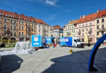 Badania profilaktyczne jako narzędzie w polityce zdrowotnej samorządu badania medyczne